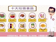 食品安全我知道